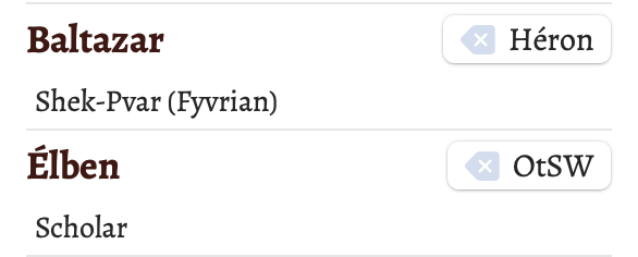 A section of the characters' list zoomed in.
