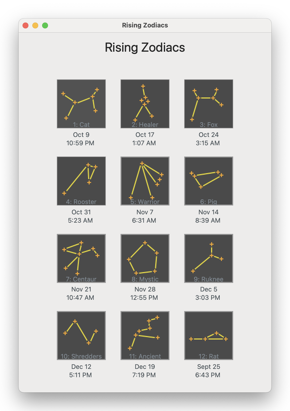 A window with all twelve zodiac and the in-real-life date they will start rising with the sun