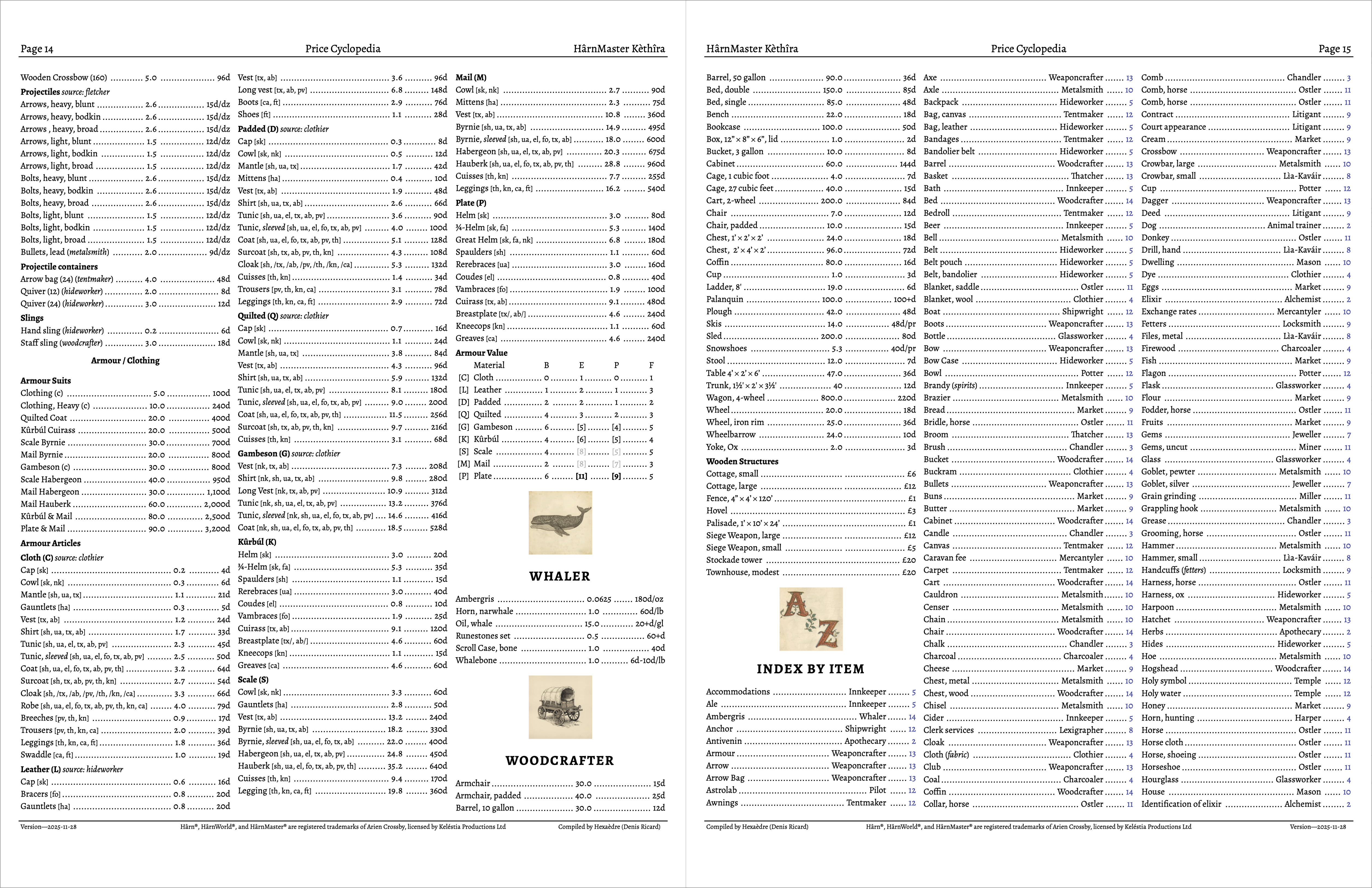 Two-page spread of the Price Cyclopedia showing part of the Weaponcrafter entry and part of the index.