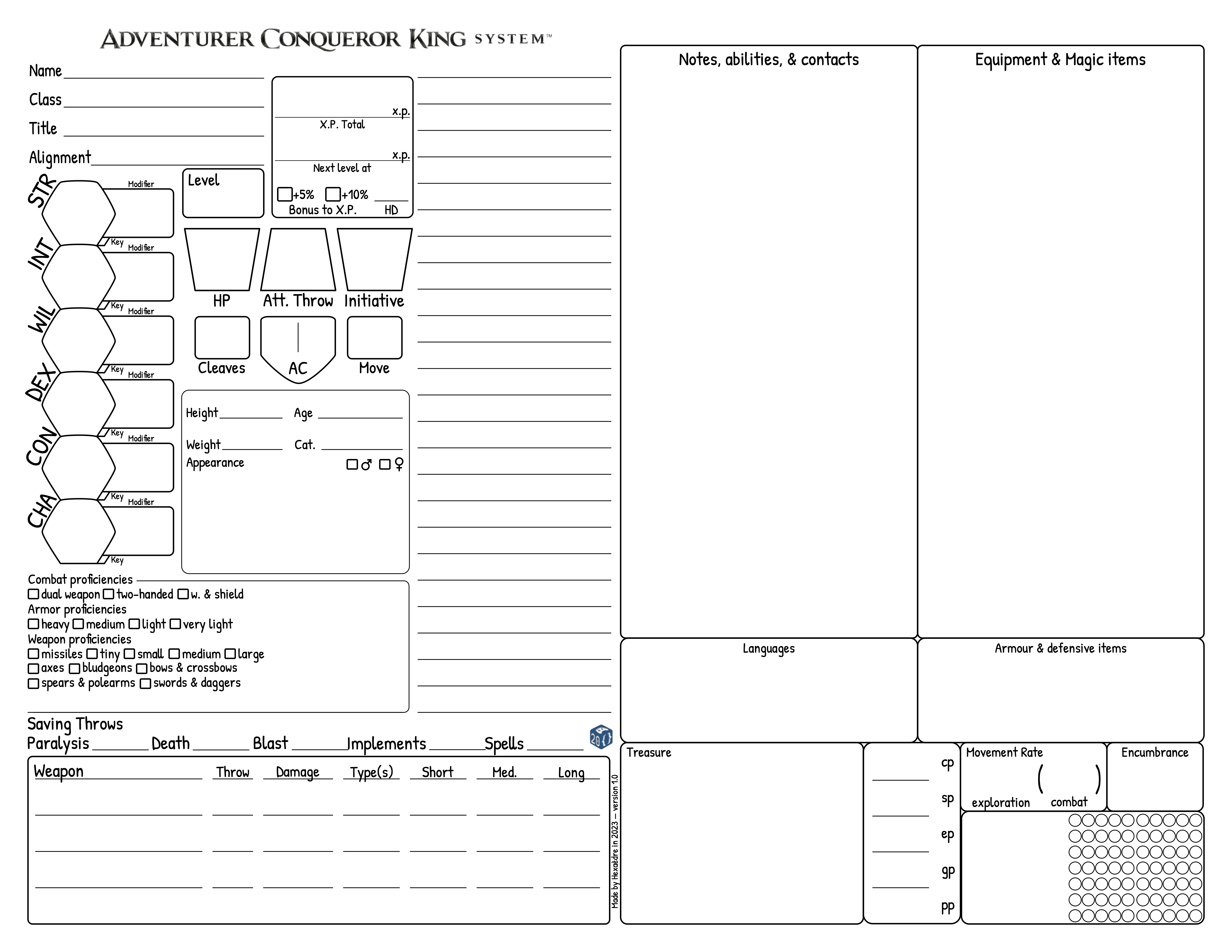 Character Sheet for ACKS II