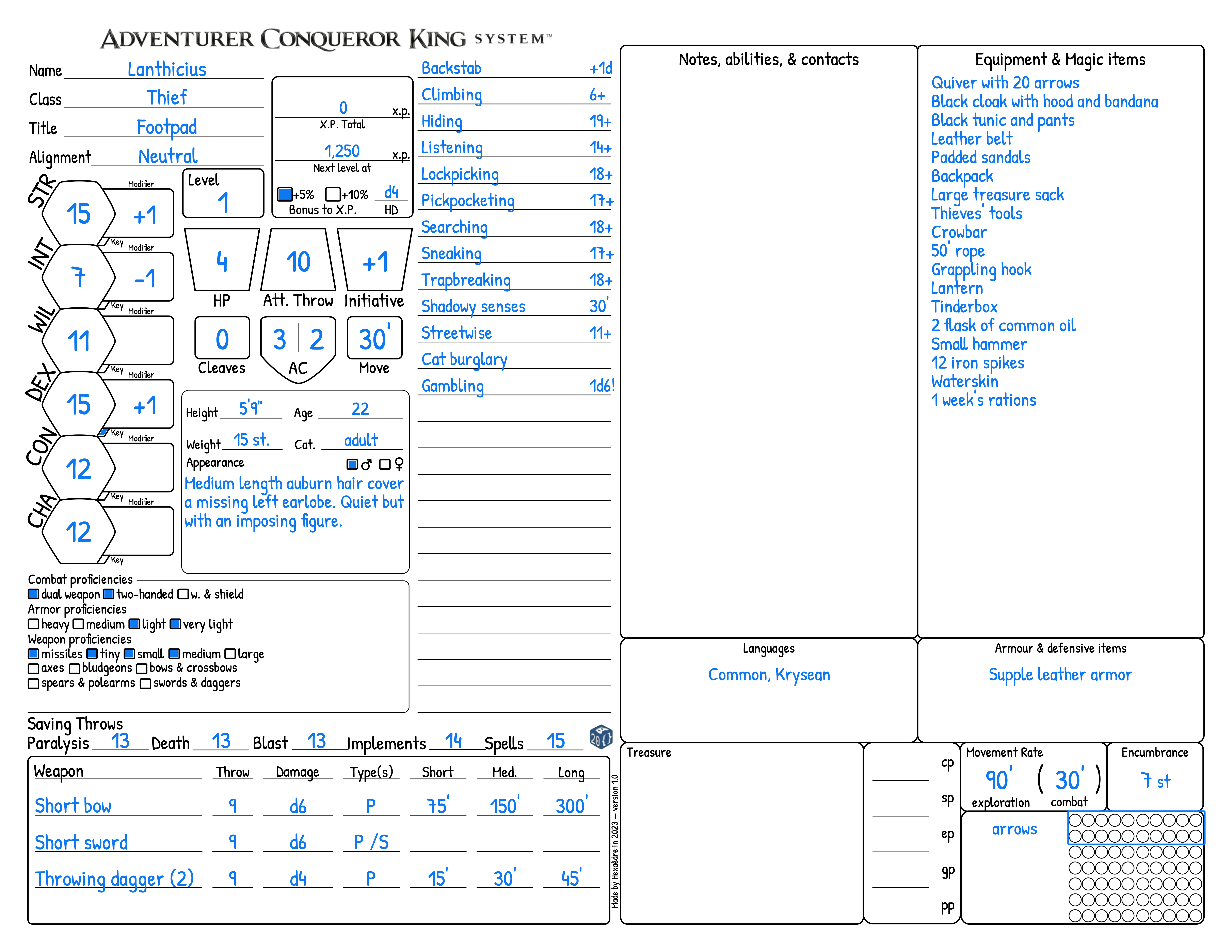 Lanthicius Character Sheet