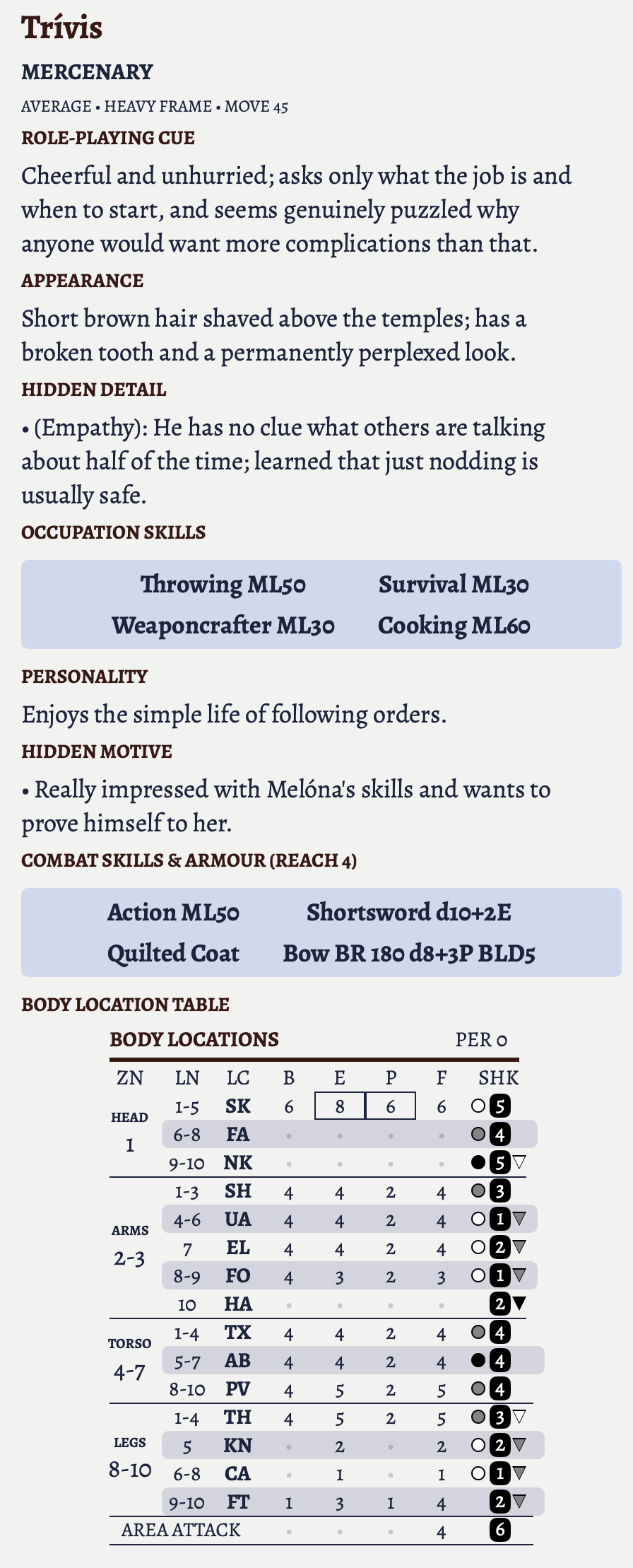 The NPC panel for Trivis.