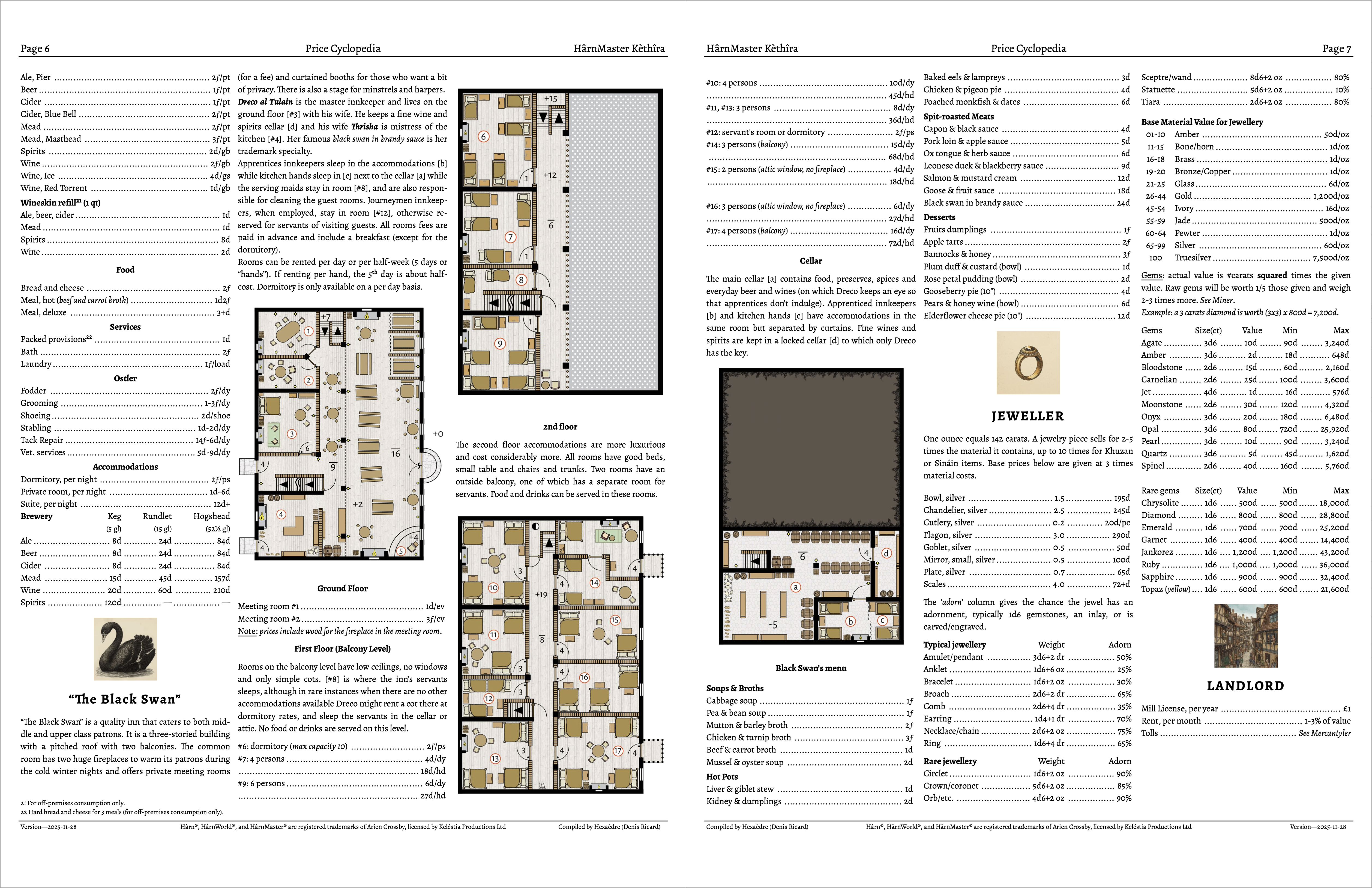 Two-page spread of the Price Cyclopedia showing the included details of the Black Swan inn.