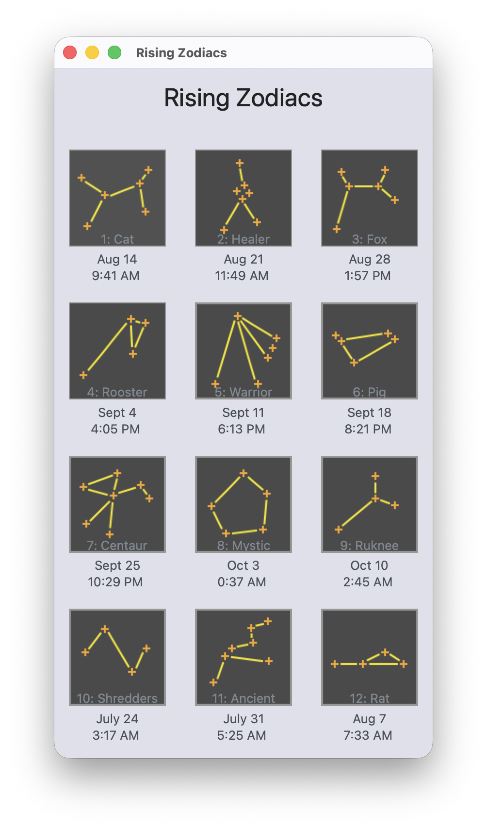 A window with all twelve zodiac and the in-real-life date they will start rising with the sun.