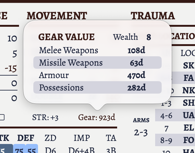 The gear value details popover.