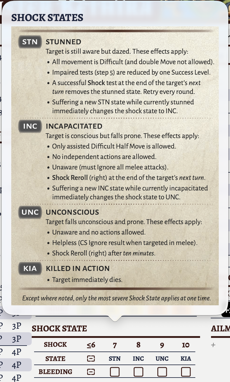 The shock states popover.